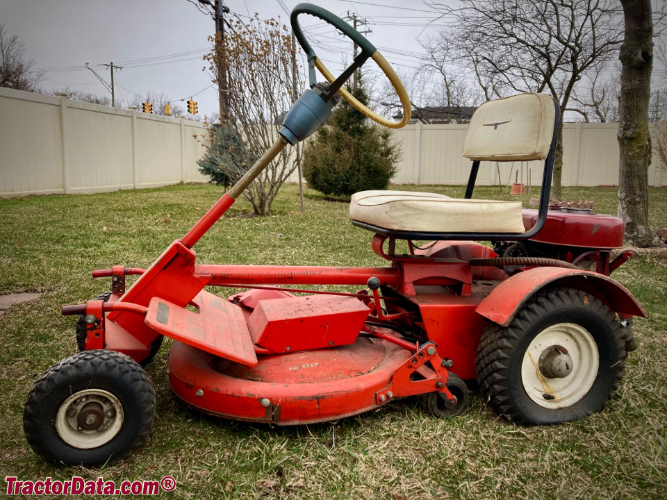 Toro Big Red 25