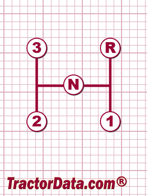 Craftsman 131.9630 transmission controls