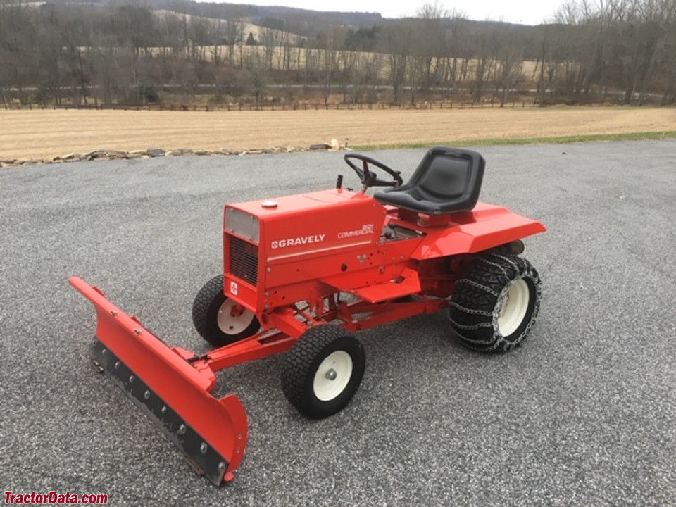 Gravely 8121