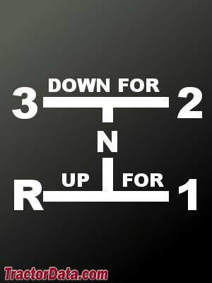 Homelite CT-10 transmission controls