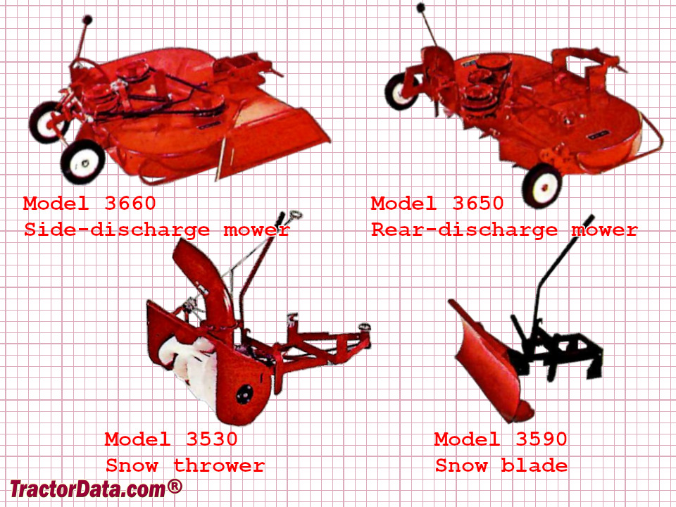 Yard-Man 3630 mounted attachments.