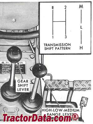 Ford 1600 transmission controls