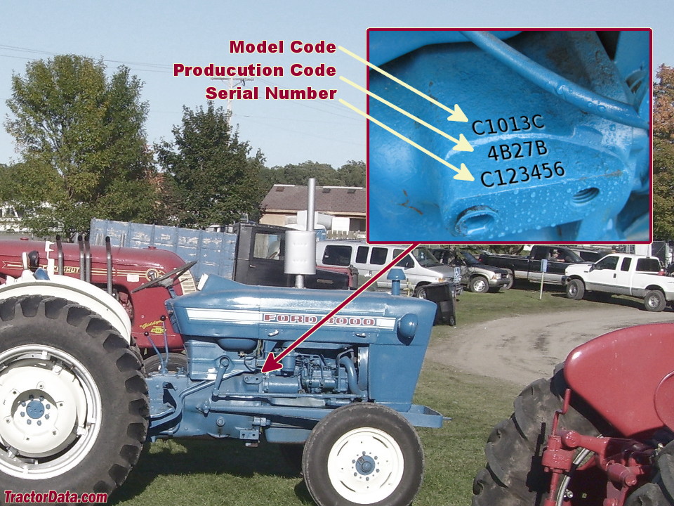 Tractordata Com Ford 3000 Tractor, Ford 3000 Generator Wiring Diagram Pdf