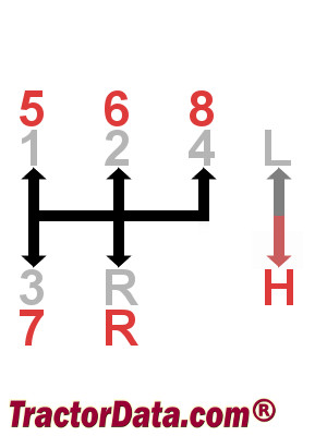 Ford 4600 transmission controls