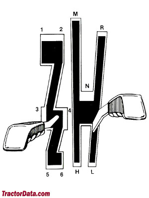 International Harvester 5088 transmission controls