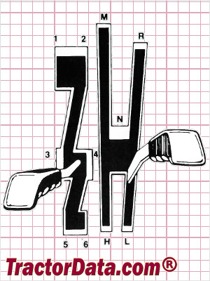 International Harvester 7288 transmission controls