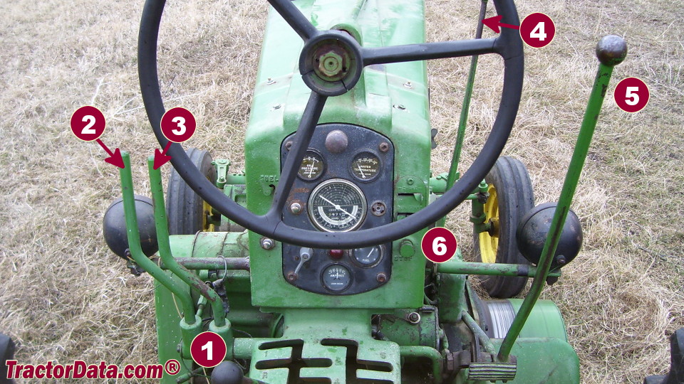 John Deere 720 transmission controls