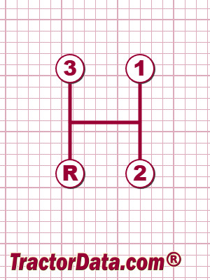 J.I. Case L transmission controls