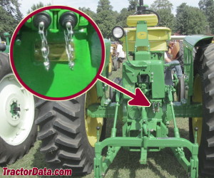 John Deere 4010 serial number location