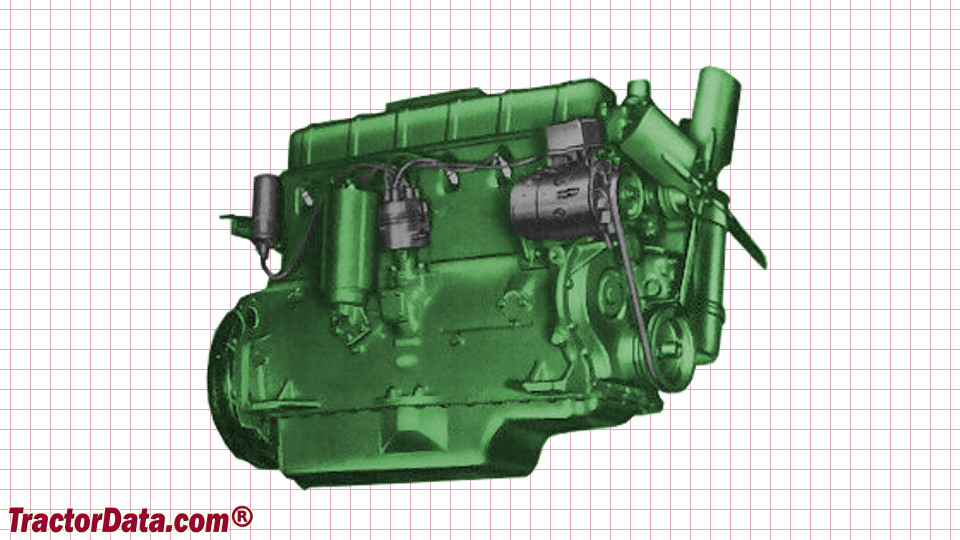 Oliver Super 77 engine image