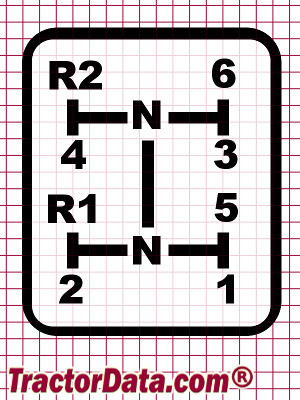 Oliver Super 77 transmission controls