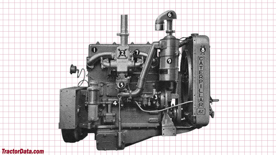 Caterpillar R2 engine image