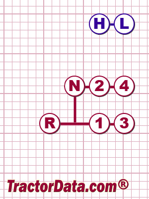 John Deere A transmission controls