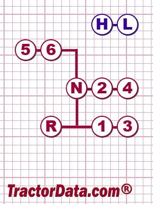 John Deere A transmission controls