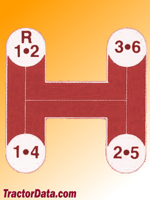 Kubota B6100 transmission controls