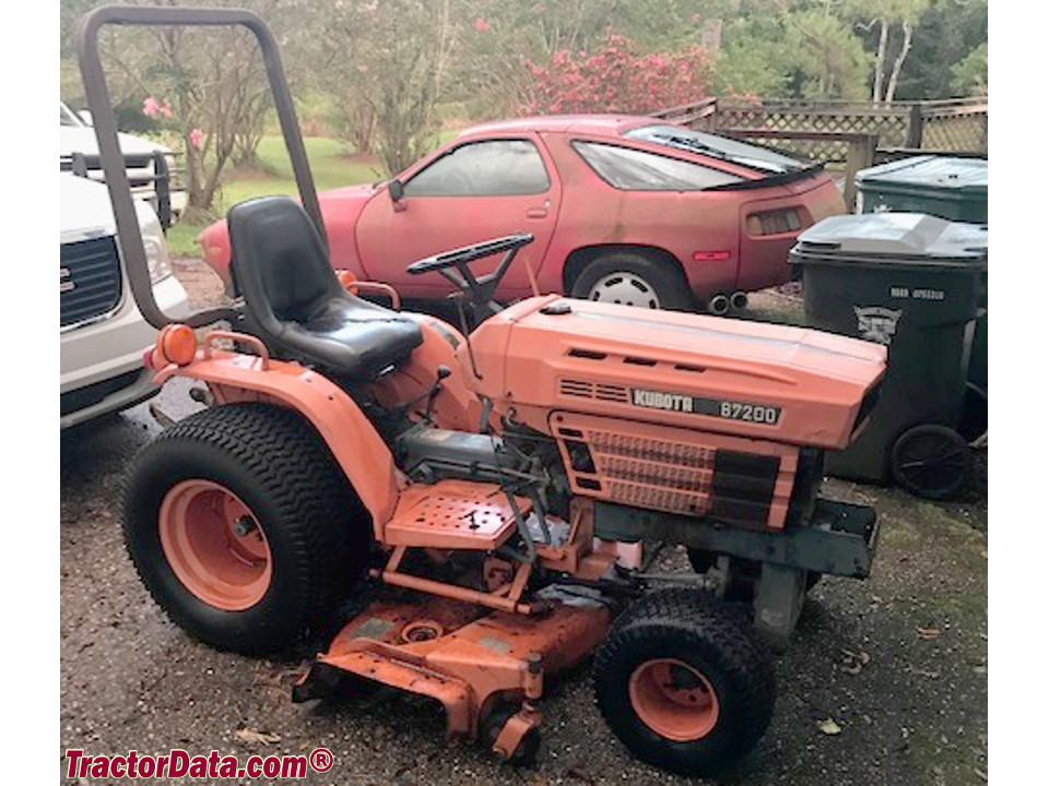 Kubota B7200