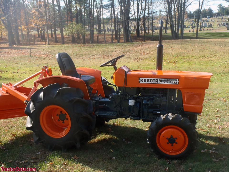 Kubota L225