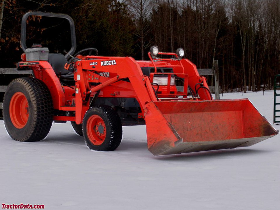 Kubota L3600GST with LA680 loader.