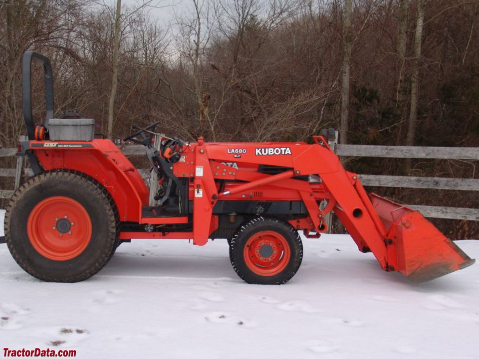 Kubota L3600GST with LA680 loader.