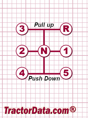 Ford 621 transmission controls