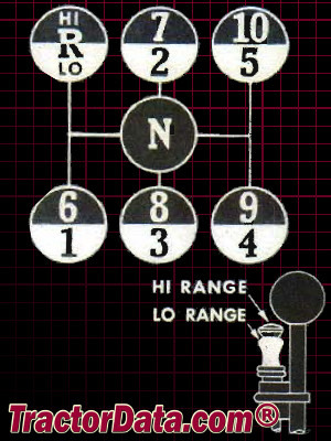 John Deere WA-14 transmission controls