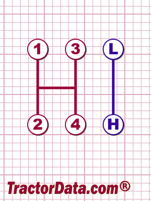 Kioti CK30 transmission controls