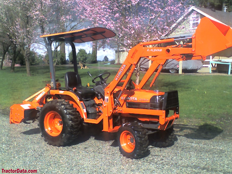 Kubota B7510