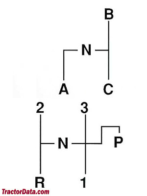 John Deere 5210 transmission controls