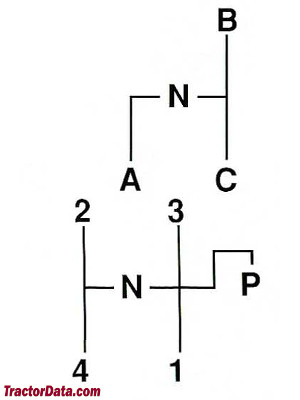 John Deere 5210 transmission controls