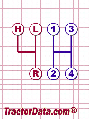 International Harvester 743 transmission controls