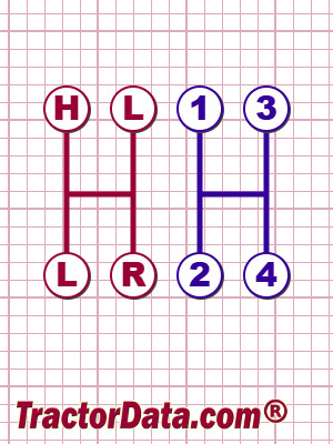International Harvester 745 transmission controls