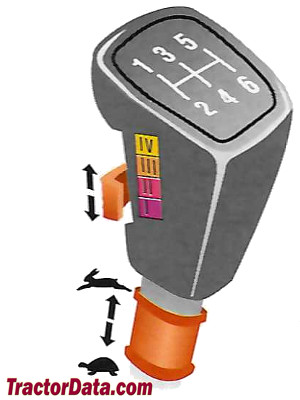 Fendt Favorit 514C transmission controls