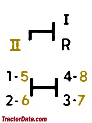 John Deere 1840 transmission controls