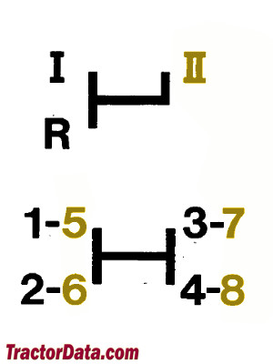 John Deere 1840 transmission controls