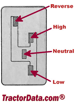 International Harvester 10-20 transmission controls