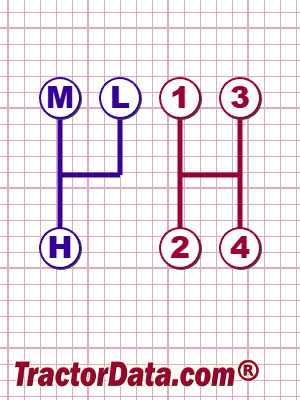 Challenger MT345B transmission controls