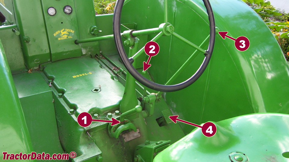 John Deere D transmission controls