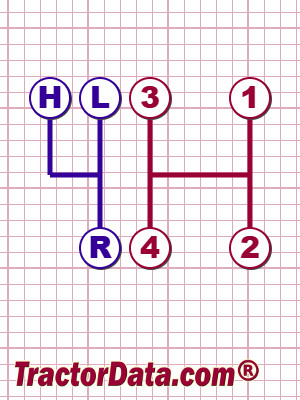 Ford 4110 transmission controls