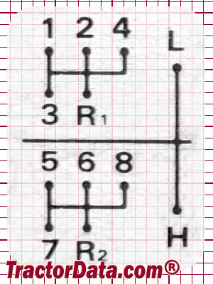 Ford 5030 transmission controls