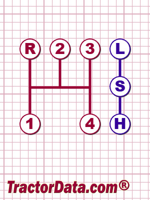 Massey Ferguson 133 transmission controls