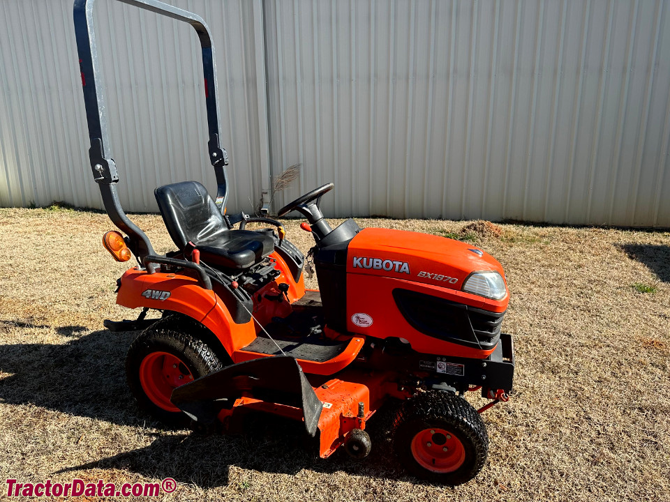 Kubota BX1870 with RCK54 mower.