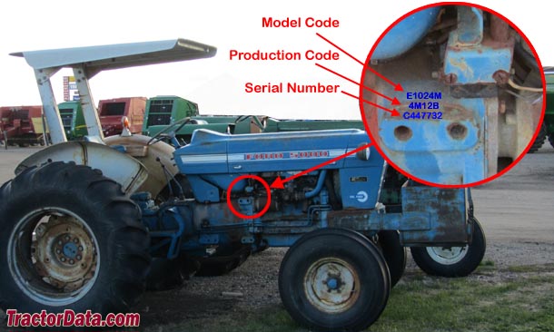TractorData.com Ford 5000 tractor information