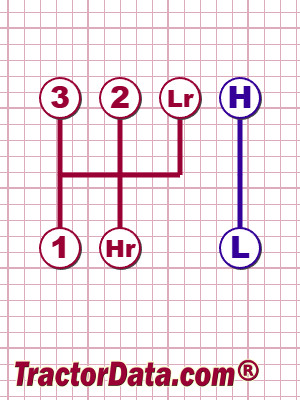 Dutra UE-50 transmission controls