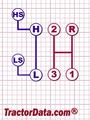David Brown 990 transmission controls