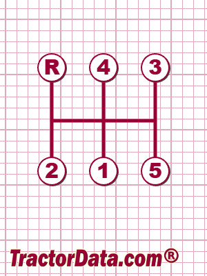 UTB/Universal U-650M transmission controls