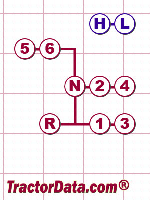 John Deere G transmission controls
