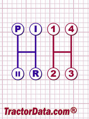 John Deere 930 transmission controls