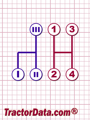 New Holland PowerStar 120 transmission controls