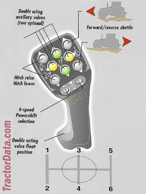 CaseIH CS 120 transmission controls